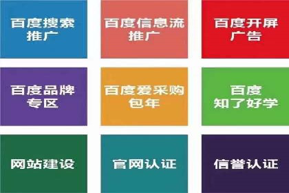 SEM托管服务在汽车销售中的策略与效果